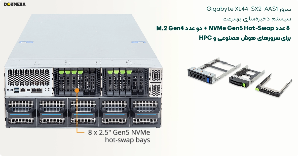 حافظه ذخیره سازی پرسرعت در سرور هوش مصنوعی گیگابایت XL44-SX2-AAS1