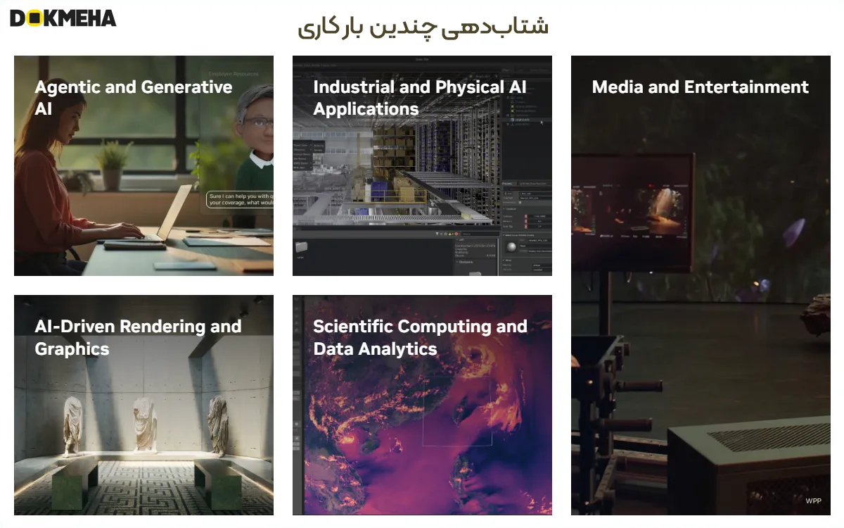 NVIDIA RTX PRO 6000 Blackwell Server Edition 96GB ECC GDDR7 - Multi-Workload Acceleration - DOKMEHA - 1200