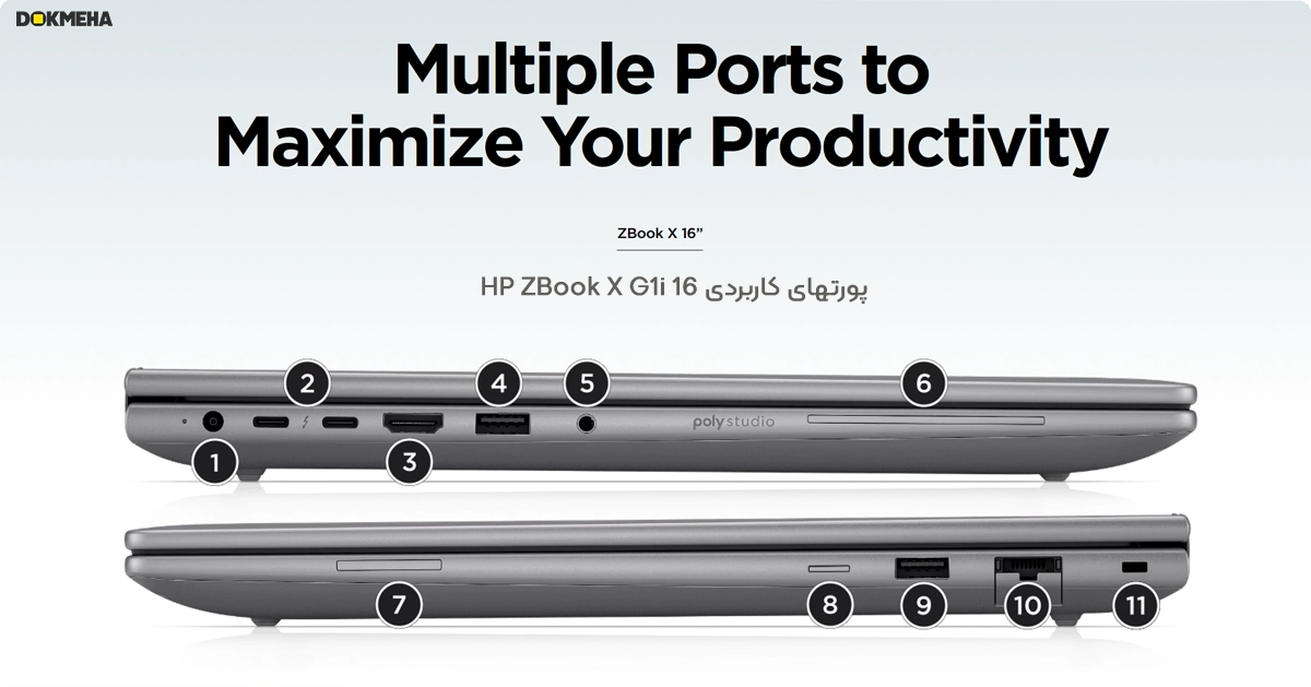 HP Zbook X G1i 16 ports