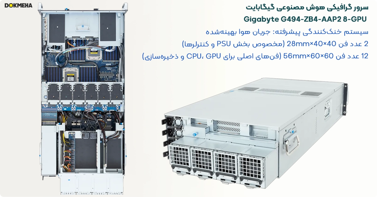 فن های سرور Gigabyte G494-ZB4-AAP2