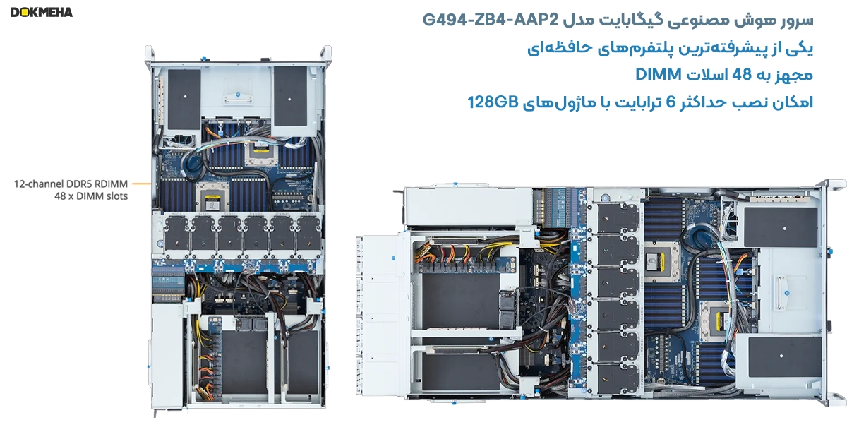 حافظه های رم سرور Gigabyte G494-ZB4-AAP2