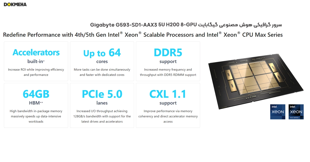 پردازنده در سرور گرافیکی Gigabyte G593-SD1 H200 8-GPU