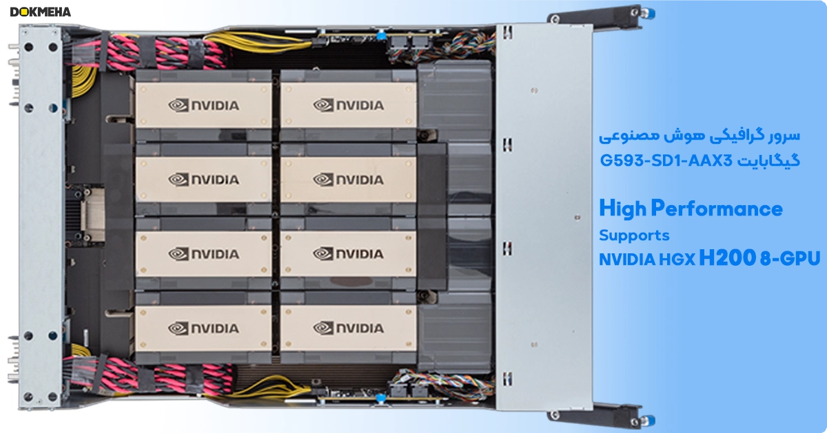 برد گرافیک در سرور گرافیکی Gigabyte G593-SD1 H200 8-GPU