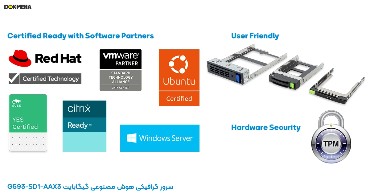 سرور گرافیکی Gigabyte G593-SD1-AAX3