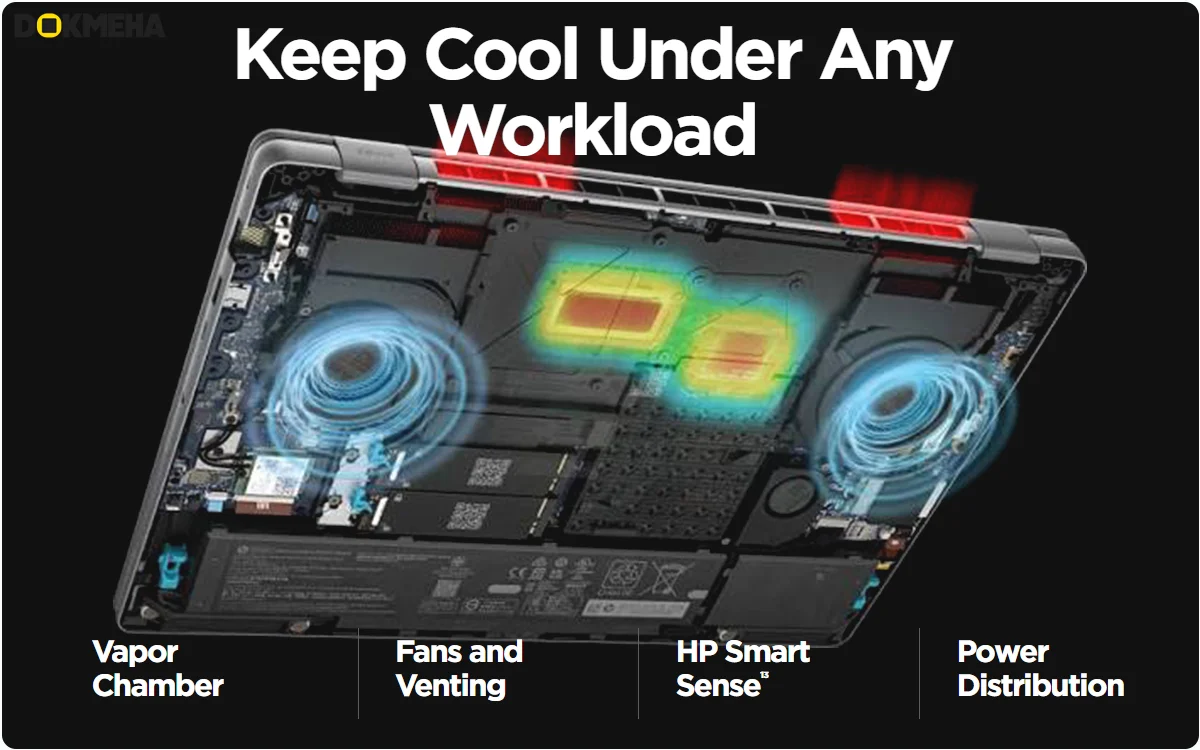HP ZBook Fury G1i 16 inch Mobile Workstation PC - Keep Cool Under Any Workload -1200 - DOKMEHA لپتاپ ورکاستیشن HP ZBook Fury G1i 18inch خنک کننده کارامد با اتاق گاز و دو عدد فن با سنسورهای حساس به بسیار ویژگی دمایی