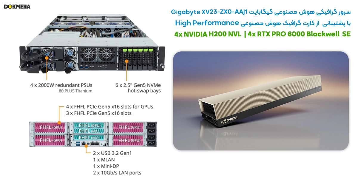 Ai Server Gigabyte XV23-ZX0-AAJ1 2U DP 4xGPUs_GPU_DOKMEHA گرافیک های رده بالا سرور گرافیکی هوش مصنوعی گیگابایت Gigabyte XV23-ZX0-AAJ1 2U DP 4xGPUs