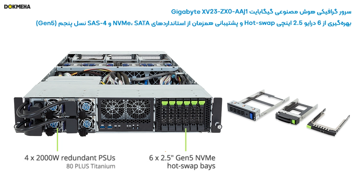 Ai Server Gigabyte XV23-ZX0-AAJ1 2U DP 4xGPUs_SSD_DOKMEHA حافظه ذخیره سازی در سرور گرافیکی هوش مصنوعی گیگابایت Gigabyte XV23-ZX0-AAJ1 2U DP 4xGPUs