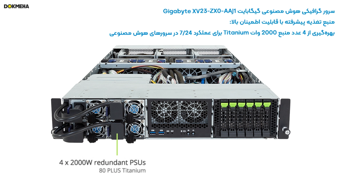 Ai Server Gigabyte XV23-ZX0-AAJ1 2U DP 4xGPUs_power_DOKMEHA منبع تغذیه قدرتمند در سرور گرافیکی هوش مصنوعی گیگابایت Gigabyte XV23-ZX0-AAJ1 2U DP 4xGPUs