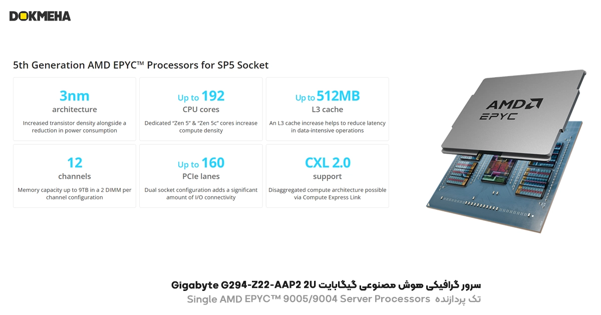 تک پردازنده AMD در سرور گرافیکی هوش مصنوعی گیگابایت Gigabyte G294-Z22-AAP2 2U UP 8xPCIe Gen5 GPUs