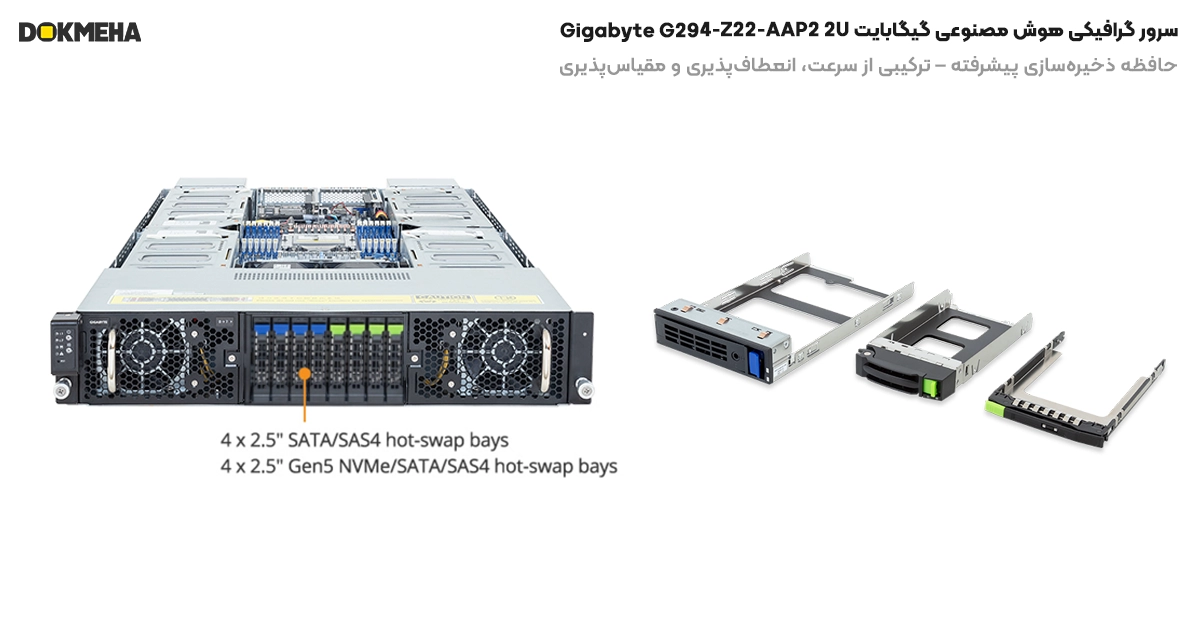 حافظه ذخیره سازی در سرور گرافیکی هوش مصنوعی گیگابایت Gigabyte G294-Z22-AAP2 2U UP 8xPCIe Gen5 GPUs